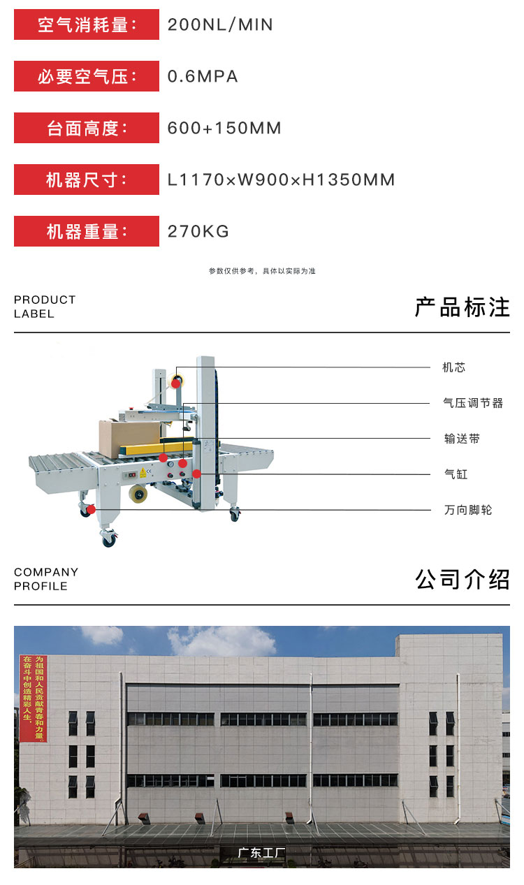 自動封箱機配套使用