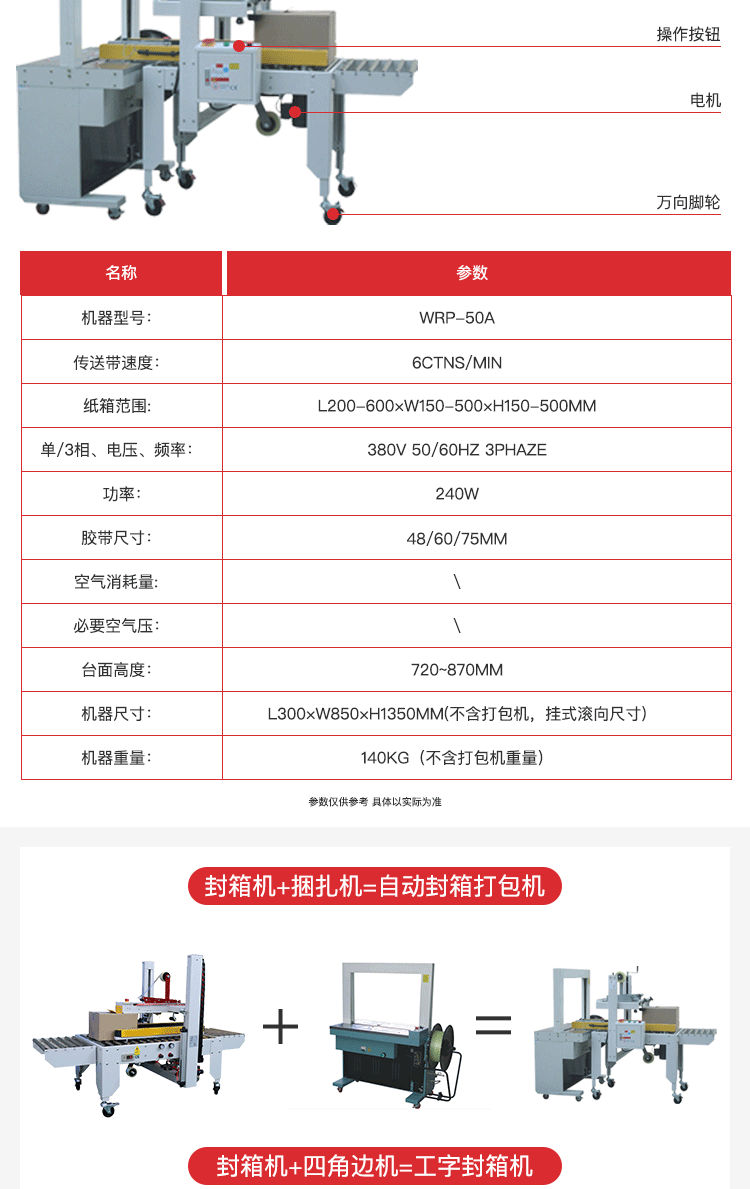 廣東萬爾芯智能包裝設(shè)備